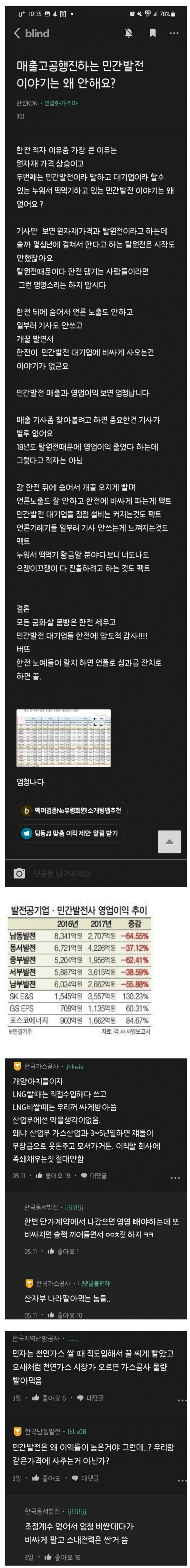 한전 직원이 말하는 한전적자의 원인.jpg_1.png