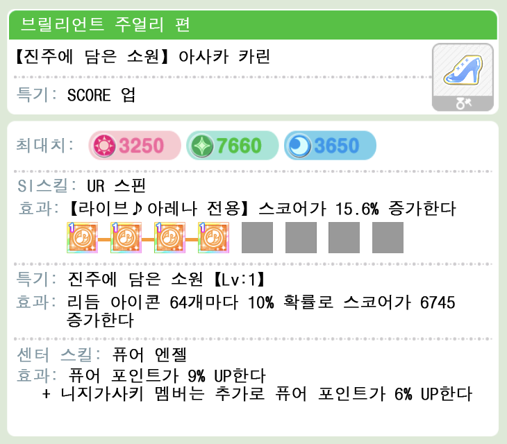 스쿠페스 2022 카린 생일.png