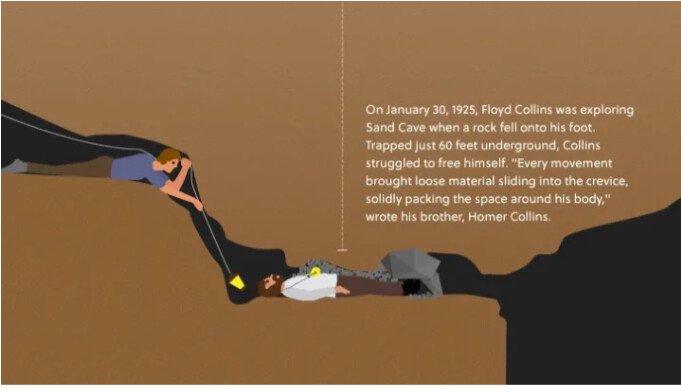 산채로 파묻힌 "플로이드 콜린스"동굴 사망 사건_4.png