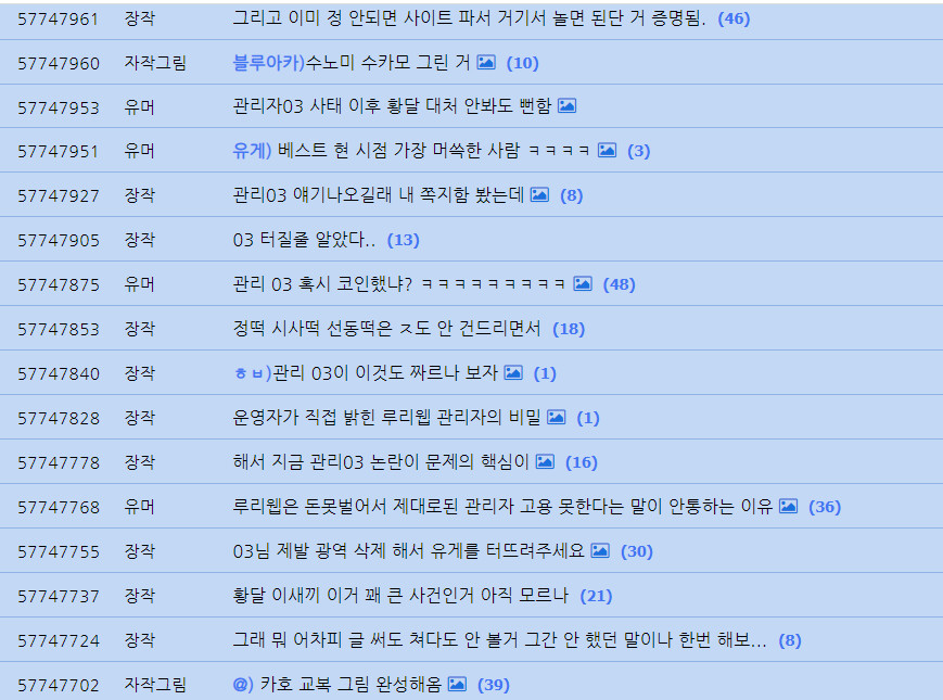 6/ 29 유게 관리자 사퇴 운동이 일어나게 된 원인_20.png