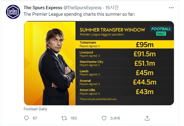 [스퍼스익스프레스] 토트넘 이적시장 주요 루머들 (7/2)_11.jpg
