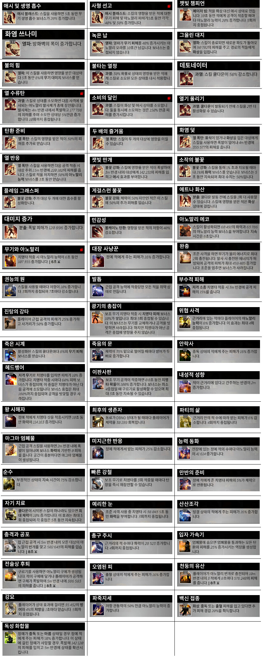 파이로맨서 방어구 무기 모드3 모음_1.png