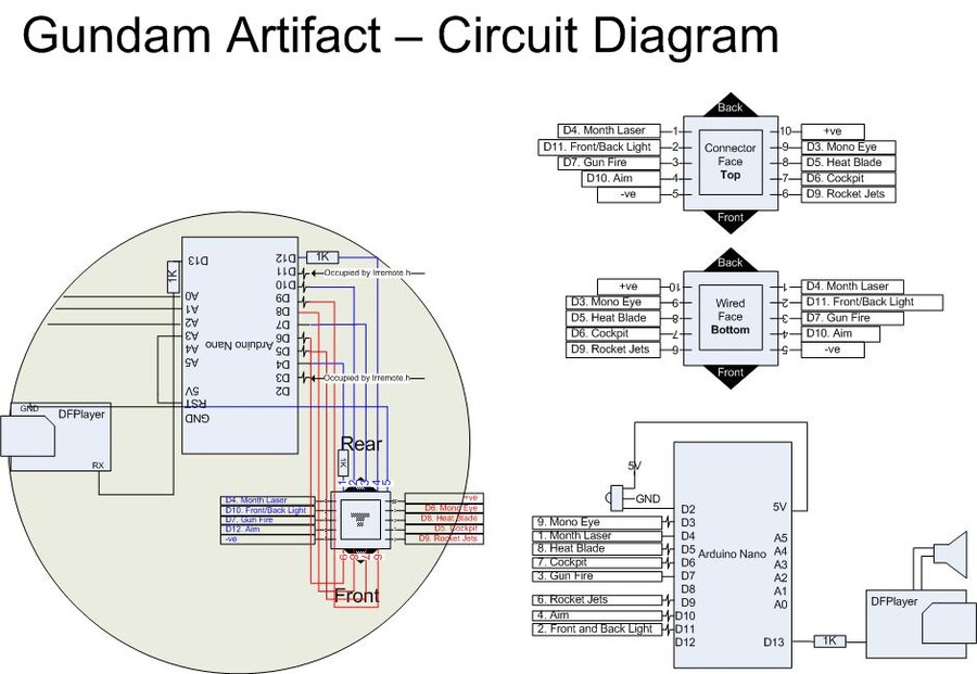 Gundam Artifact II - Zaku III 전기 개혁_21.jpg