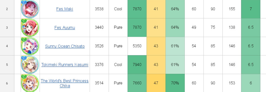 (스쿠페스)드리미 라이브 권유 울레 6%네요?(그래서 돌렸습니다)_3.png