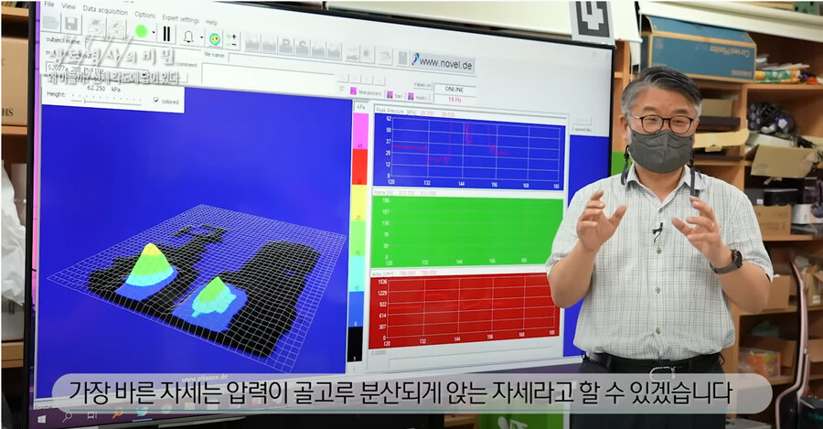 생로병사의 비밀) 앉았을 때 자세에 따른 골반 압력.jpg_3.png