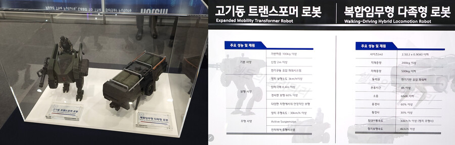 의외로 방산 엑스포 같은데 가면 한국회사에서 별별 장비 다 만들더라.._1.png