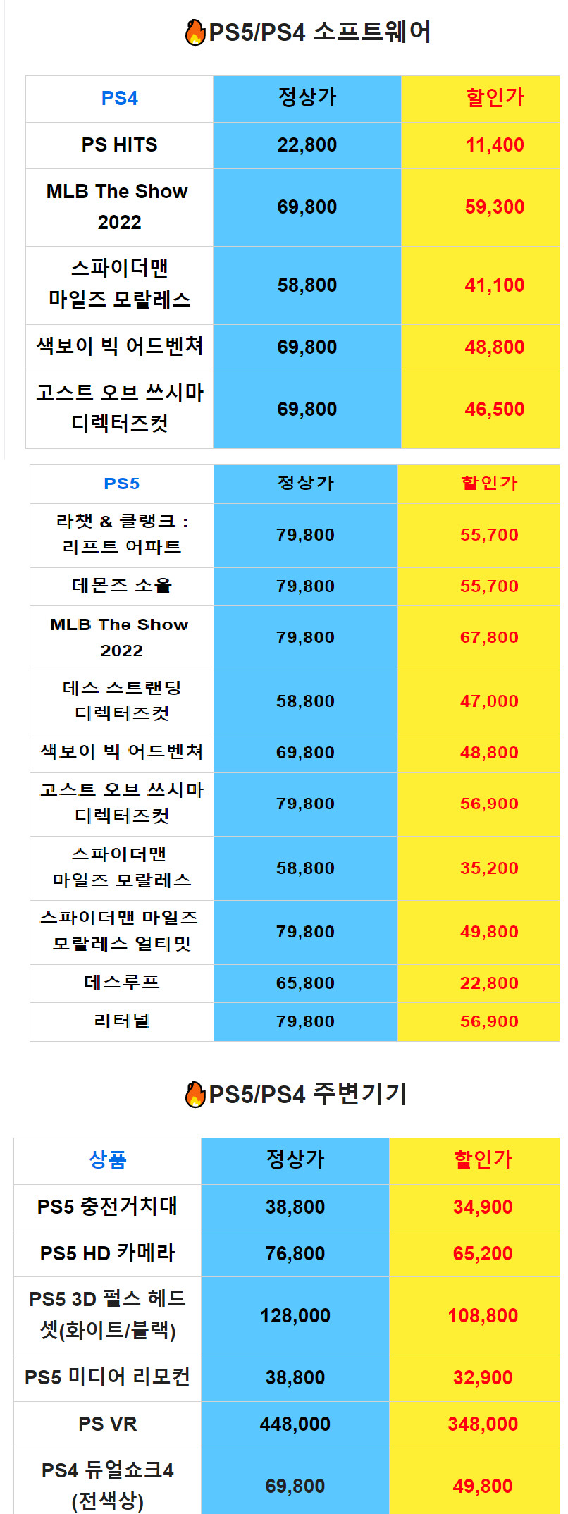 [진행종료]여름이 왔썸머 💙 할인이 왔썸머_2.png