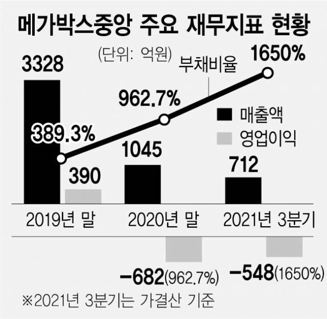 진짜 부도각 선거 같은 CGV 근황_3.jpg