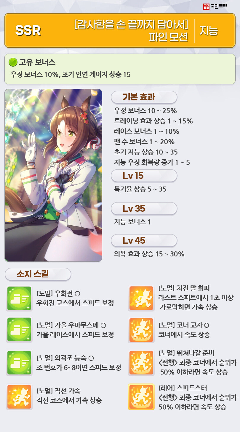 말딸) 잇쇼니 간바로 누나 또 살았네 | 유머 게시판 말딸) 잇쇼니 간바로 누나 또 살았네 | 유머 게시판 | 루리웹