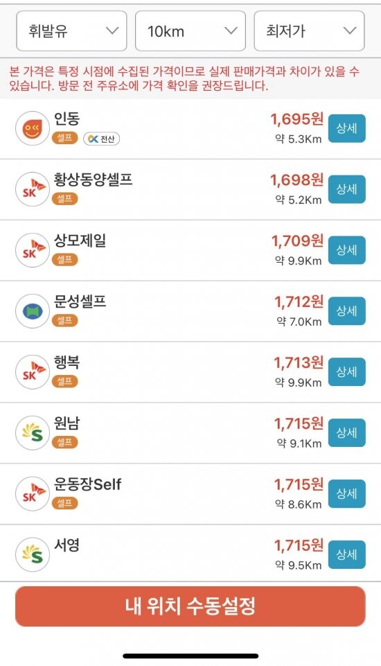 야 우리 비긴걸로 하지 않을래 feat 구미주유소