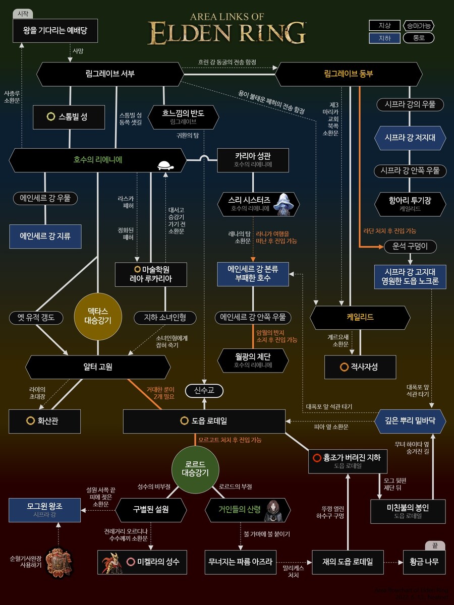 엘든 링 전체 지역 연결 정보_1.jpg