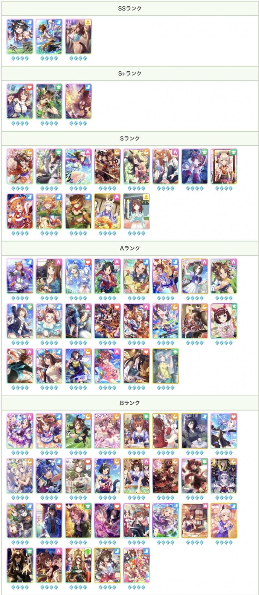 말딸) 일섭 서포트 카드 티어표 최신판_1.jpg