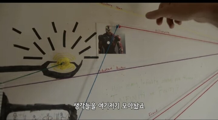MCU)쉴드 국장의 충격적 진실.jpg_2.jpg