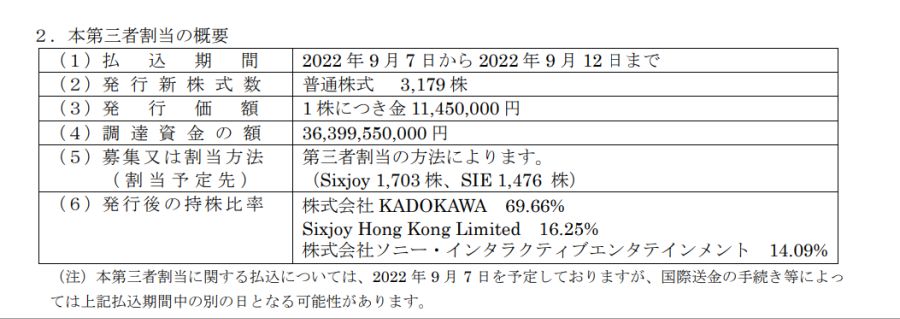 SIE와 텐센트가 프롬 소프트웨어의 지분을 매입 (제3자 배정 증자를 한 이유)_1.png