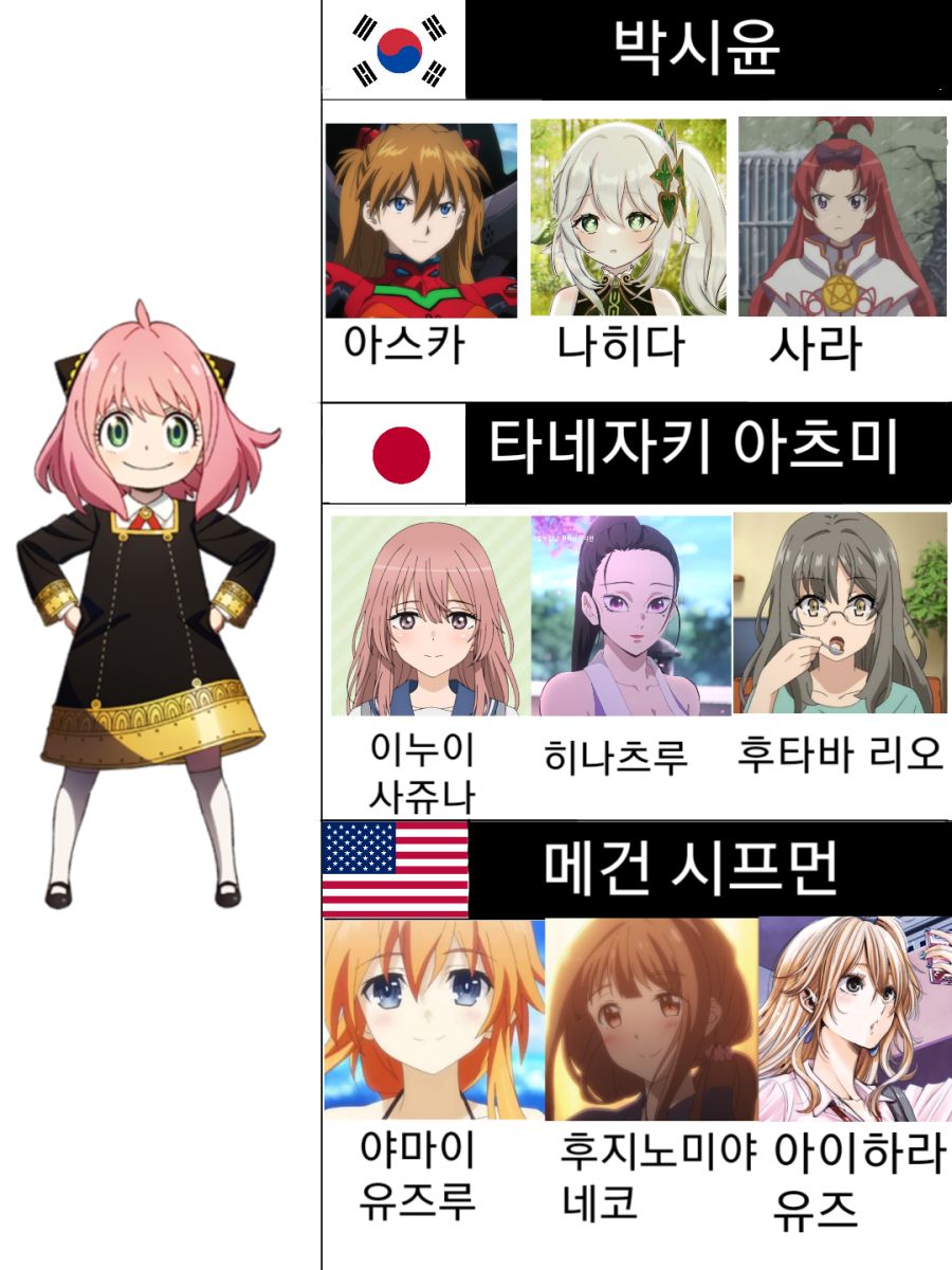 간첩가족)한미일 성우진들의 대표작 정리_3.png