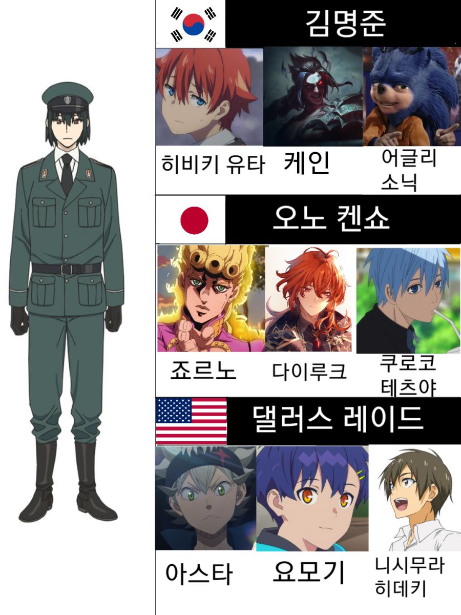 간첩가족)한미일 성우진들의 대표작 정리_6.png