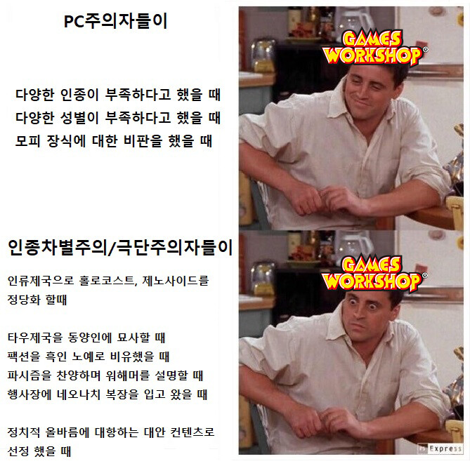 워해머)팬덤을 보는 게임즈 워크샵 | 유머 게시판 워해머)팬덤을 보는 게임즈 워크샵 | 유머 게시판 | 루리웹