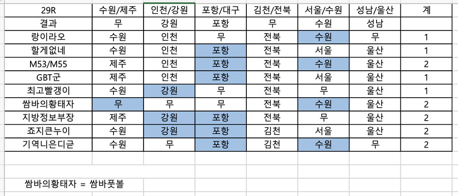 2022 K리그 승부예측 대회 - 30R (9/6 18시 30분까지)_2.png
