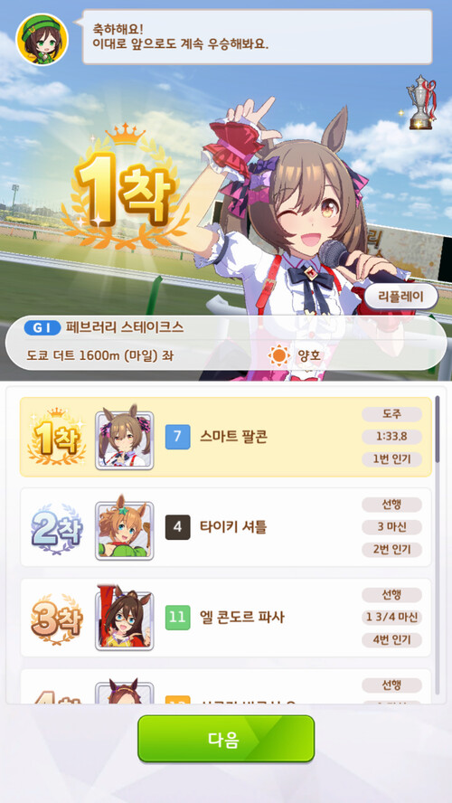 24번째 URA 우승...스마트 팔콘..._13.png