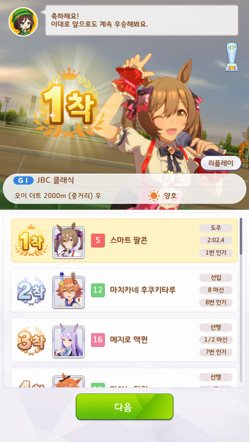 24번째 URA 우승...스마트 팔콘..._15.png