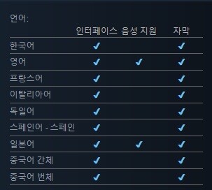 크라이시스 코어 -파이널 판타지 7- 리유니온 스팀 상점 등록_2.jpg