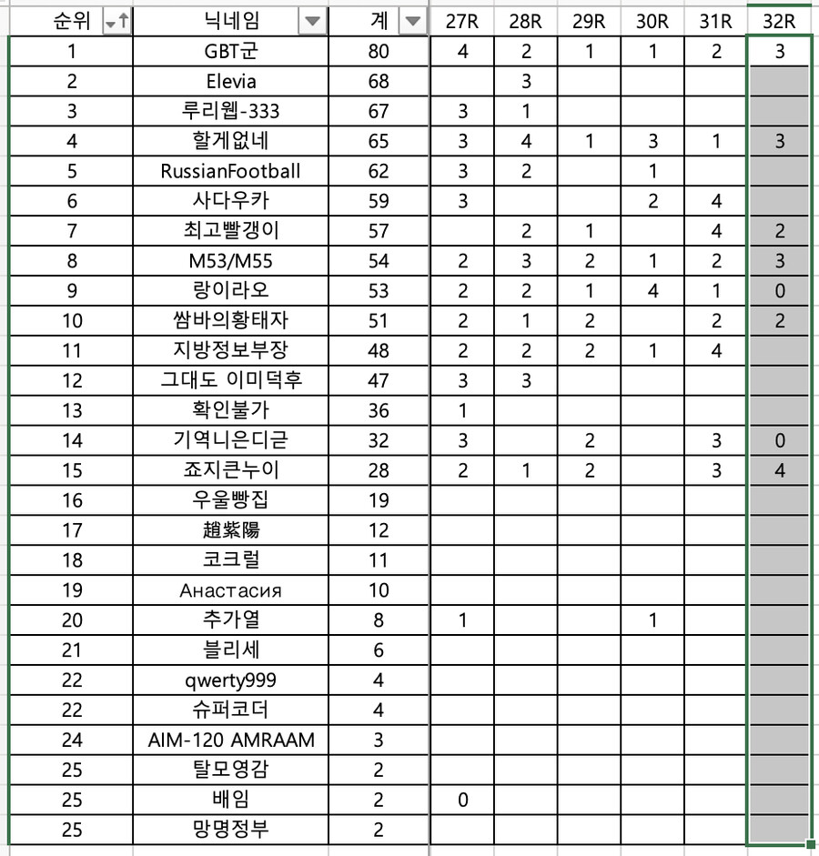 2022 K리그 승부예측 대회 - 33R (9/18 14시 30분까지)_3.png