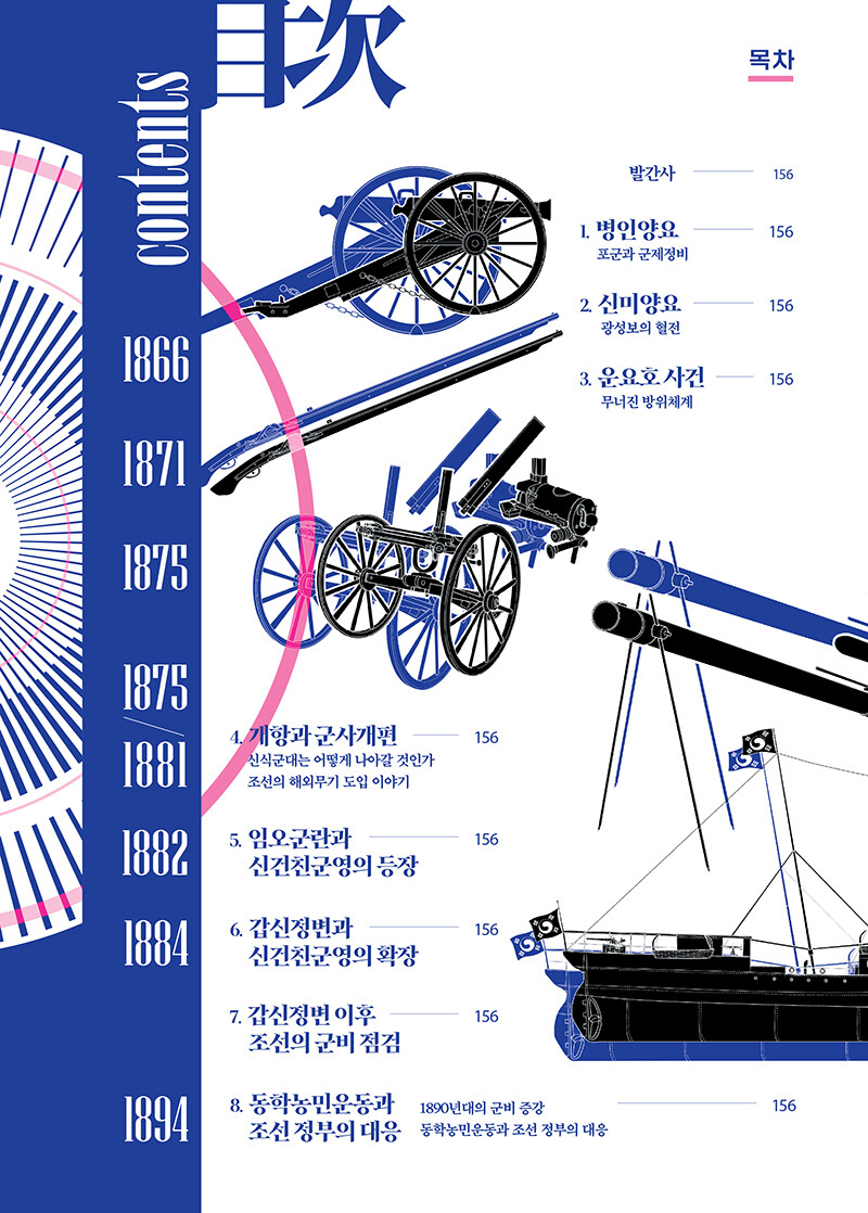 조선 엘프의 개항 : 타임라인 M_17.jpg