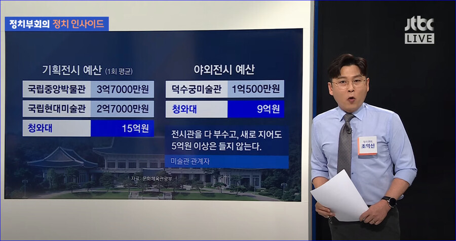 아;; 아까 캡처해둔건데 "그 발언" 이슈만 파다가 안올림; (청와대 미술관비용)_1.png