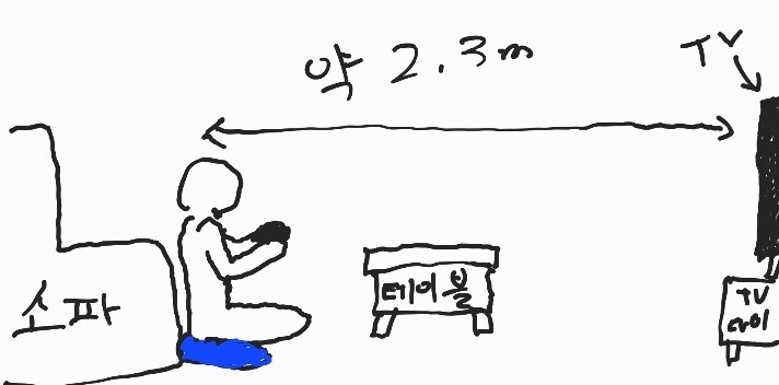 거실 TV로 플스하는데 앉기 편한 방석이나 의자 추천 바랍니다._1.jpg