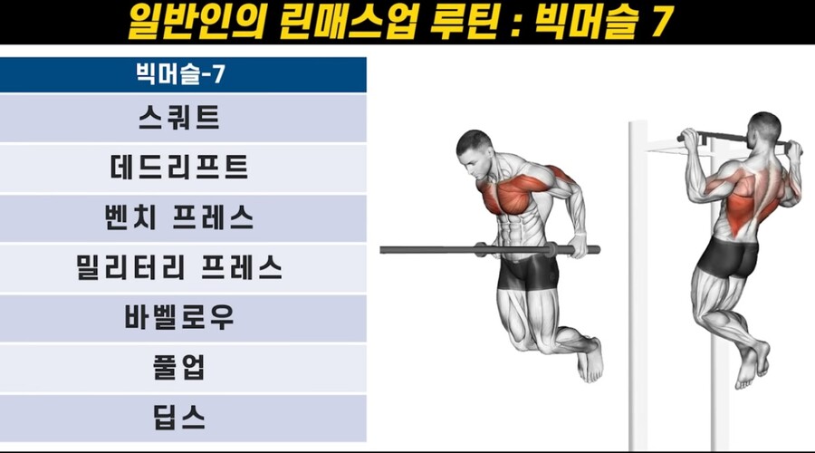 웨이트 ㅈ문가로서 아래 7대 운동 주의점_1.jpg