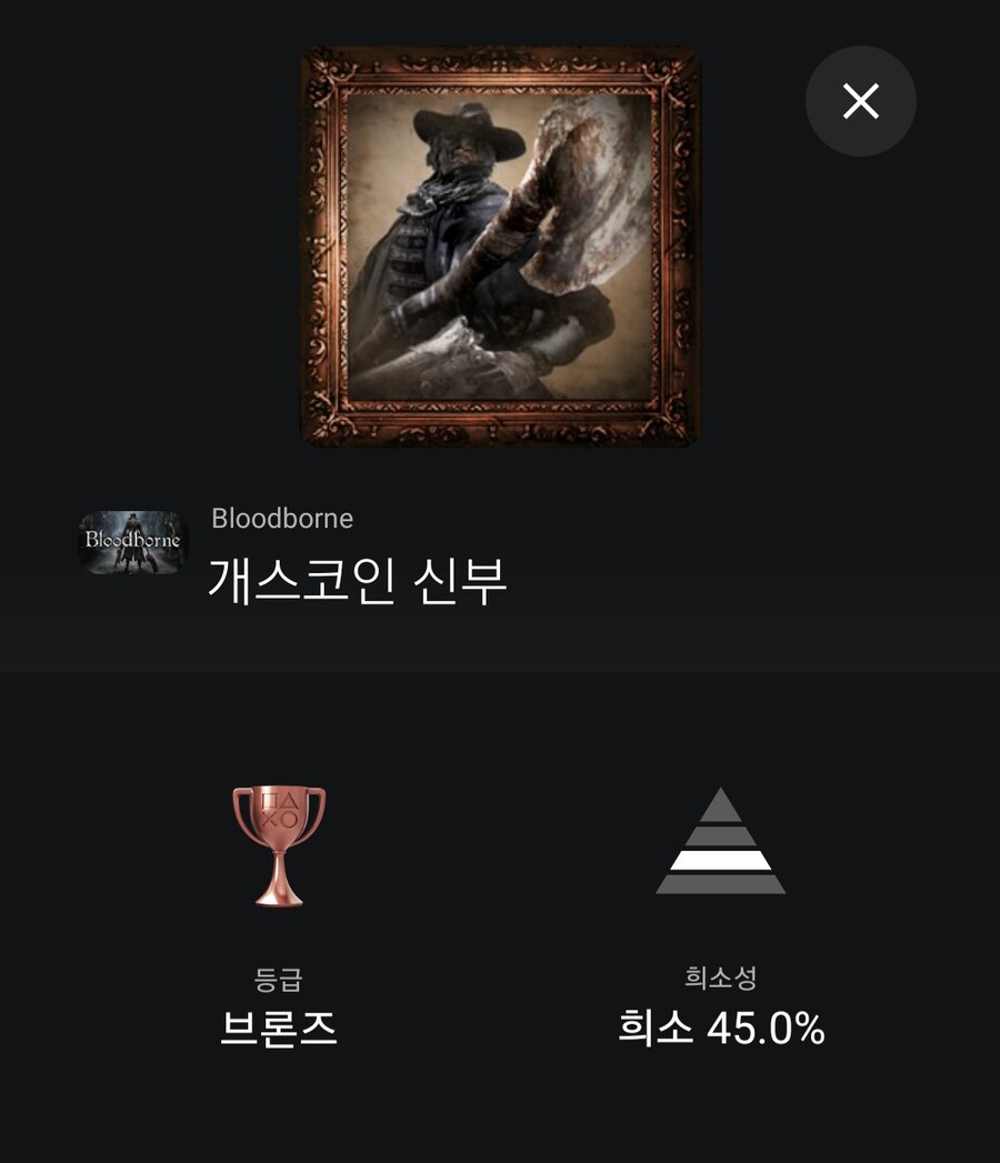 블본 닥소3 세키로 엘든링 초반보스 클리어비율ps버전