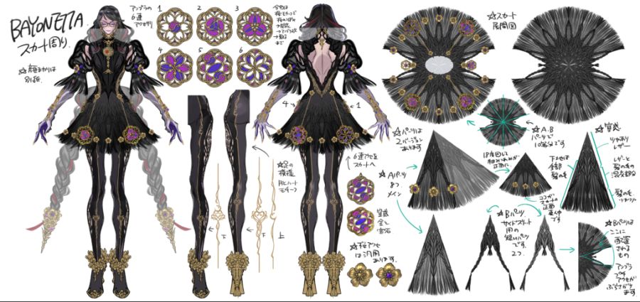 blog_settei_3bayonetta_02_all_fix-1024x483.png