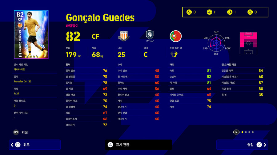22.10.06 - NSK : Players Transfers (지명)_12.jpg