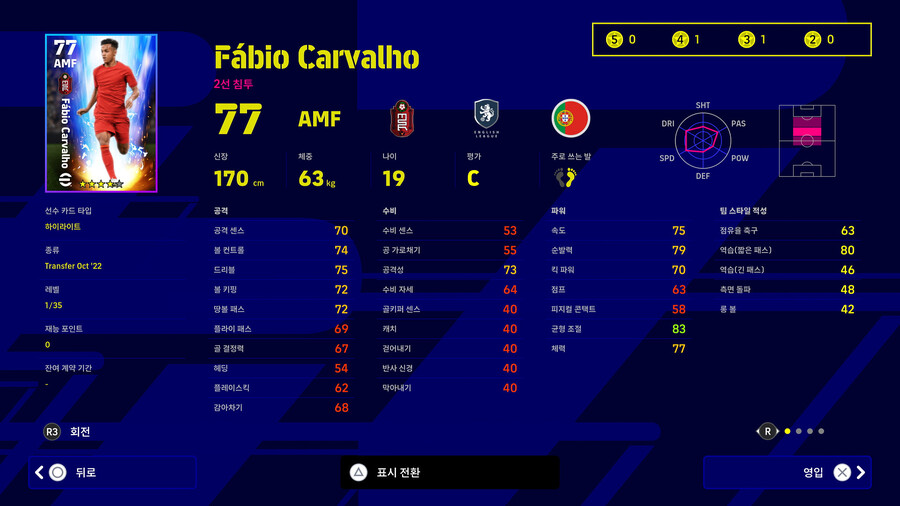 22.10.06 - NSK : Players Transfers (지명)_28.jpg