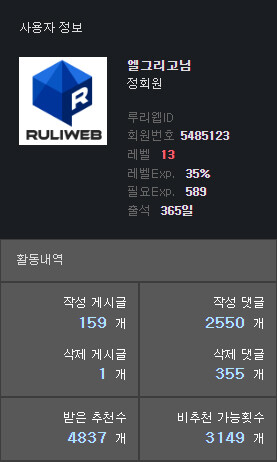루리웹 유게 1년 찍었다. | 유머 게시판 | Ruliweb