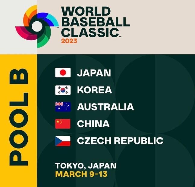 [공식발표] 한국 WBC에서 체코 만난다…A조 파나마, C조 영국, D조 니카라과_1.jpeg