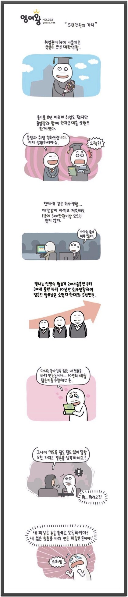 35세에 5천만원 모으기도 힘든 이유_1.jpeg