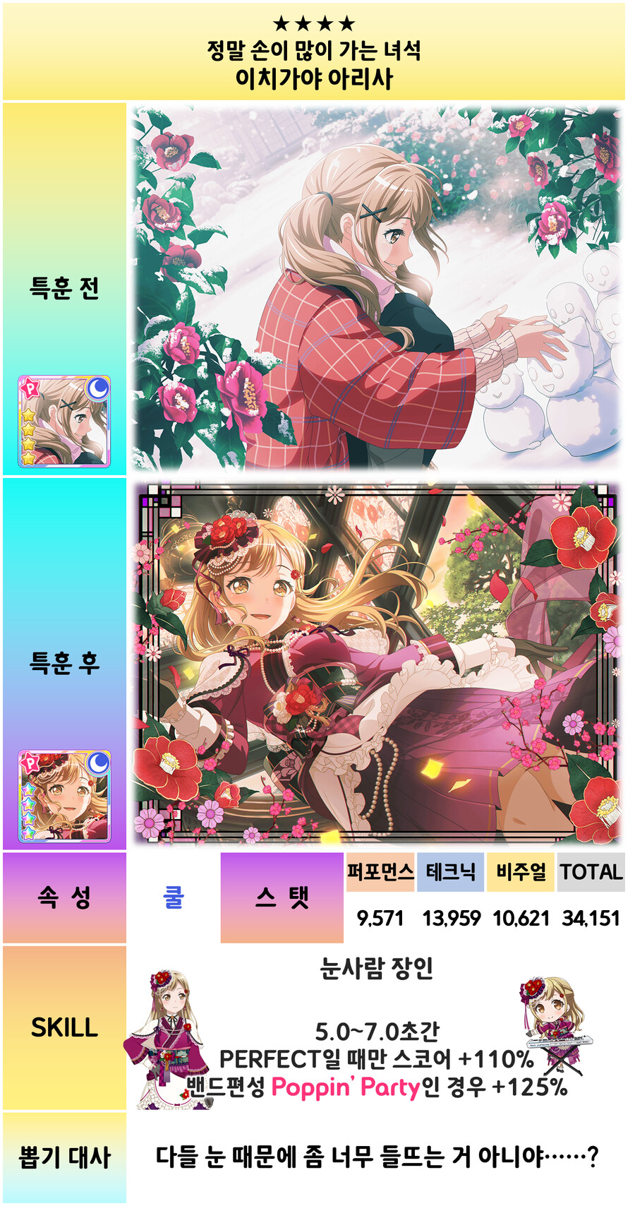 [한도리] 성야에 모이는 Snow Rose 보상/픽업/드림페스/신곡 정보_10.png