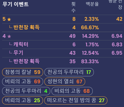 혈압주의) 효녀 나희다양(500세)_3.png