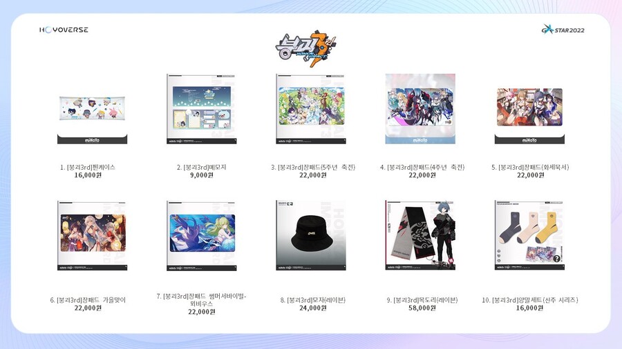 [지스타]호요버스(원신/붕괴/미해결) 판매 상품 라인업 총 공개_3.jpg