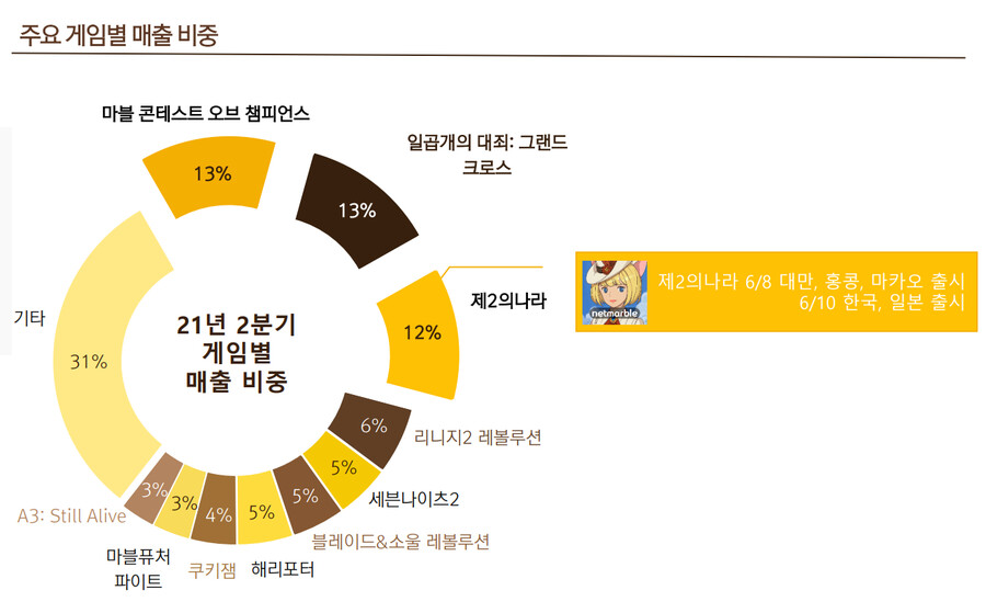 조사업체 사이트 정보도 좋은 자료임_2.png
