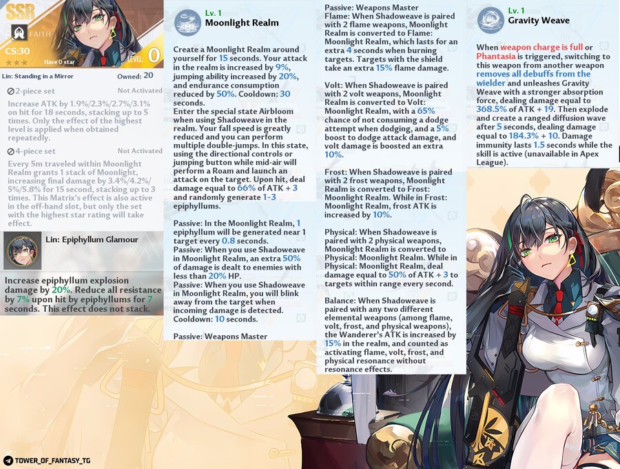 최신자 린 돌파 스킬 칩 툴팁 (sova펌)_2.jpg