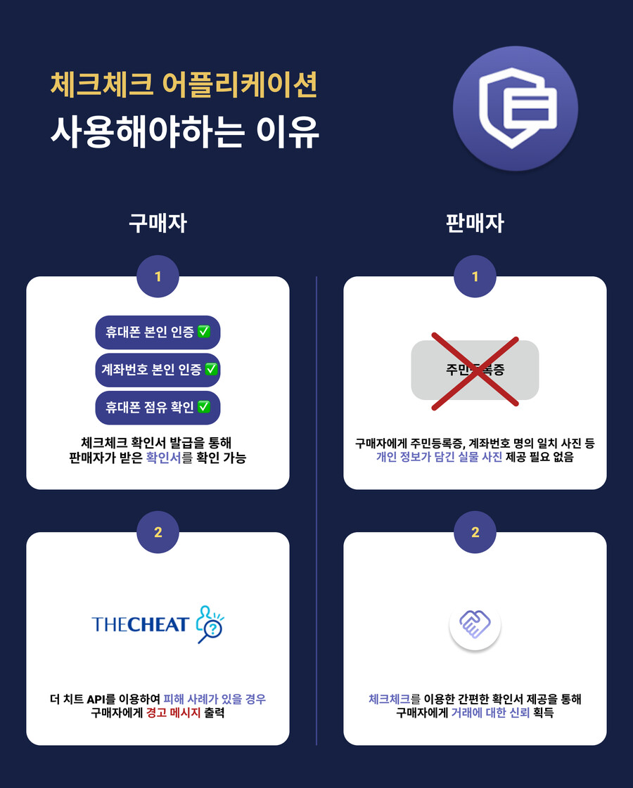 안전한 거래를 위한 한걸음 체크체크 어플입니다._1.png