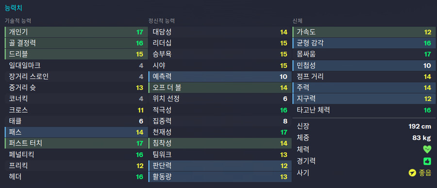 풋볼매니저) 아르나우토비치는 서량의 금마초같다.._2.png