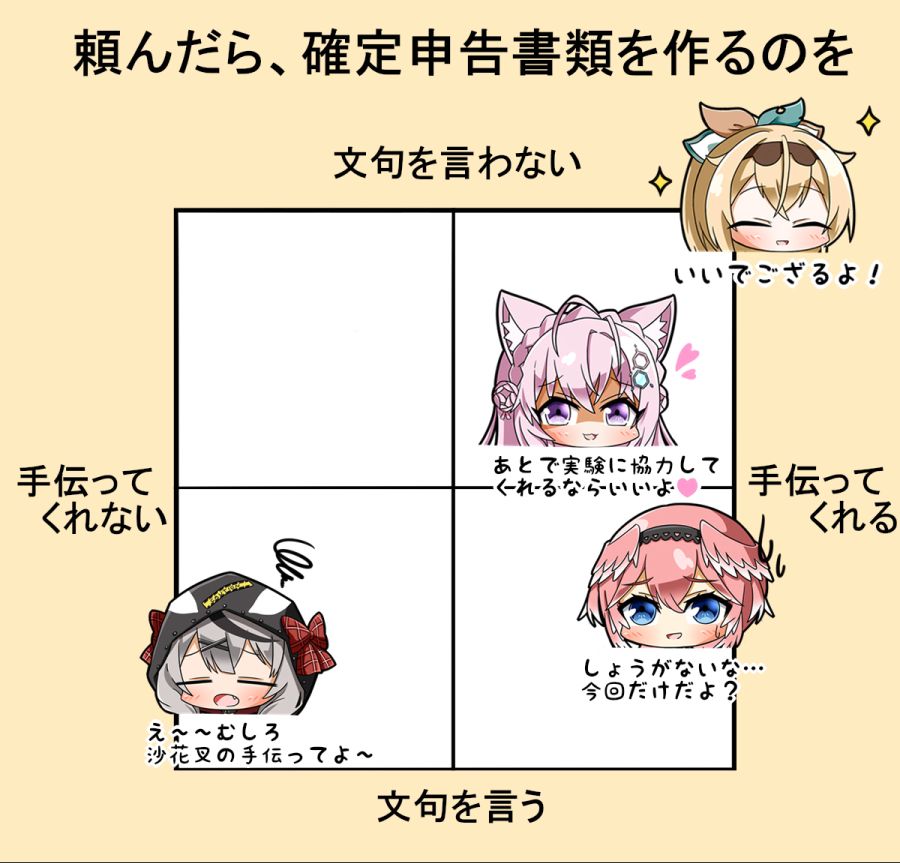 holoxchart.png