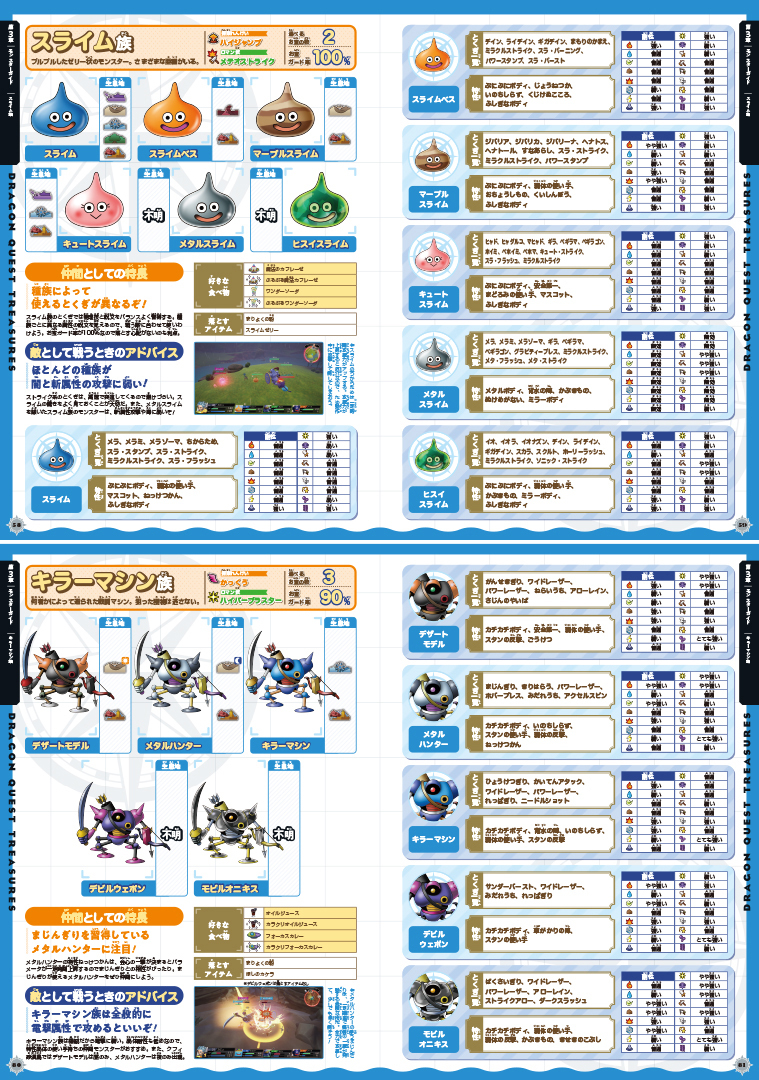 [드래곤 퀘스트] 트레저스 가이드북_8.jpg