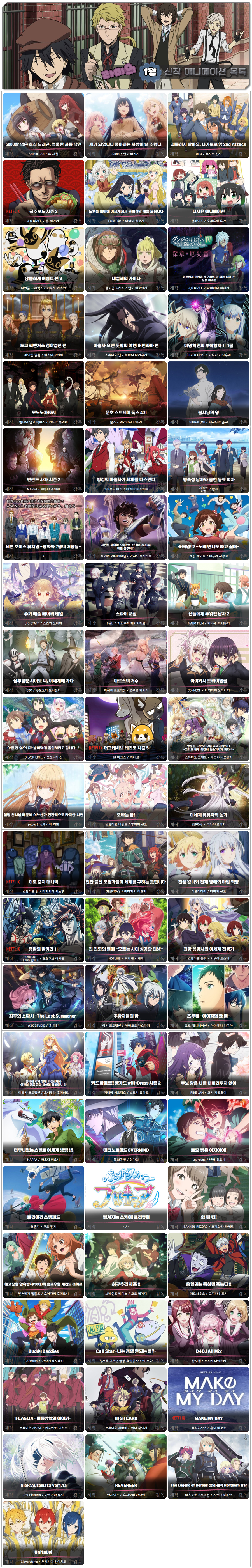 2023년 1월 애니메이션 목록_1.jpg