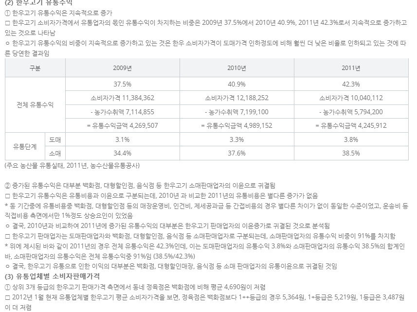중간 유통때문에 한우가격이 비싸다?.JPG_1.png