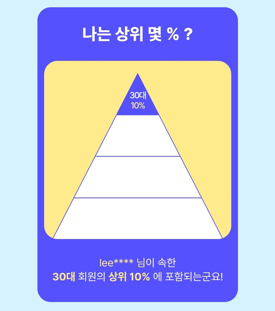 근첩인거 들켰다..(feat. Yes24/돌고래)_2.jpg