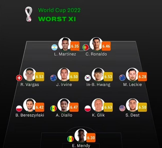 축구)팬들이 진심으로 걱정한 선수_2.jpg